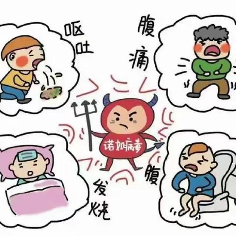 健康入夏，预防先行 水发颐和园幼儿园 夏季传染病预防 温馨提示