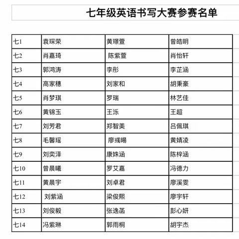 以赛促学共成长，英语竞赛展风采  ——泉江中学开展英语书写、阅读、听力竞赛活动