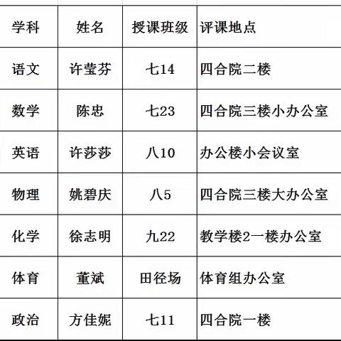 视导课堂促发展，夯实常规提质量——万年二中迎县教研室教学视导