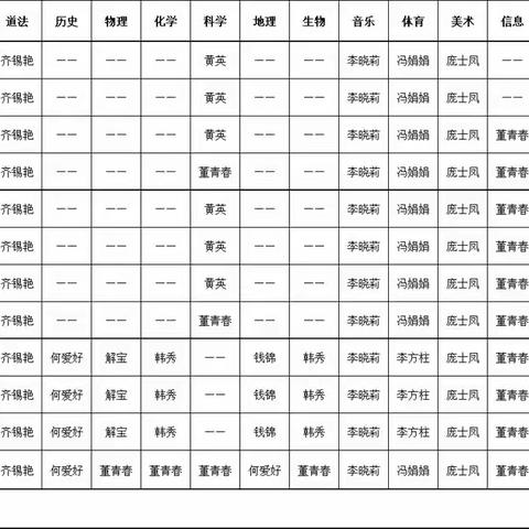 长丰县北城力高学校教务处的文章