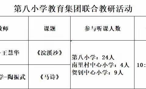 聚焦诗词课堂 ，联研促进成长-威县第八小学教育集团语文公开课活动