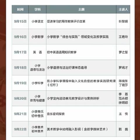 相约云教研 学习促成长                   ——城南小学9月云教研活动