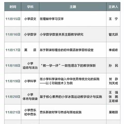 相约“云”端，勤学勤思勤教研 ——城南小学11月云教研活动