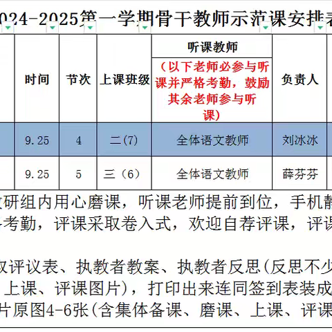 【实中小学部.互学课堂】骨干教师展风采，示范引领助成长——丰县实验中学小学部语文组骨干教师示范课活动