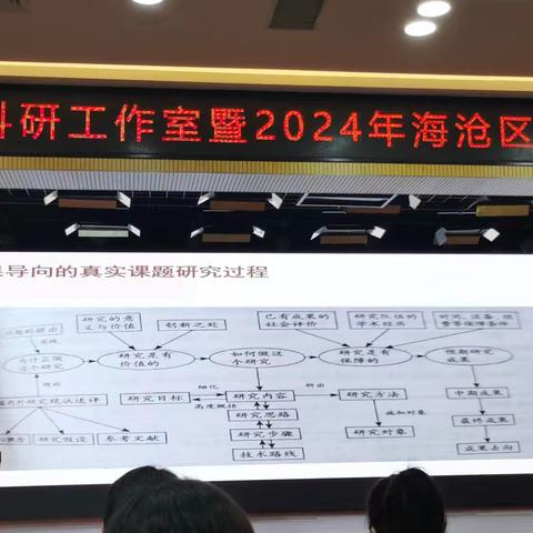 2024.5.27教育科研培训会（1）