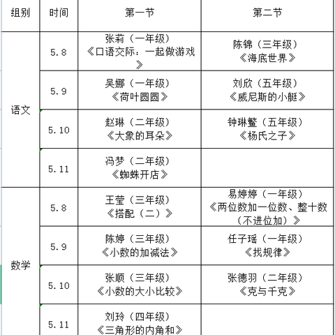 【青蓝工程】五月桃李芬芳，青蓝携手启航———南江中心小学“青蓝工程”汇报课