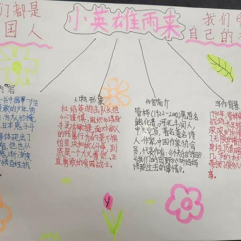 悦读成长  书香润心——莲都小学601班读书活动