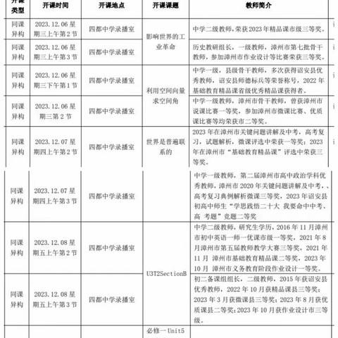 同课观摩学课标，异构研讨促高效 ---四都中学2023市级教育教学开放周活动总结