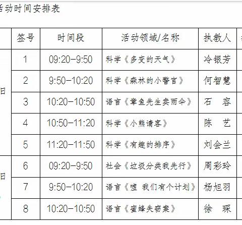 铜仁市碧江区爱弥儿幼儿园2023年秋季学期实习生公开课