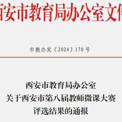 祝贺西安市莲湖区第九幼儿园教师在西安市第八届微课大赛活动中喜获佳绩