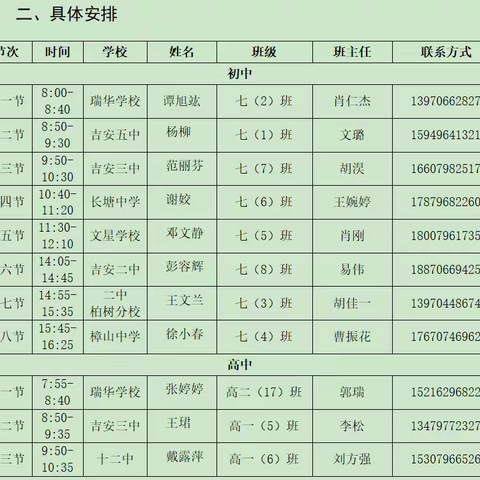 “史韵流芳，优质领航”——吉安三中承办区初、高中历史教师优秀教学课例展示活动