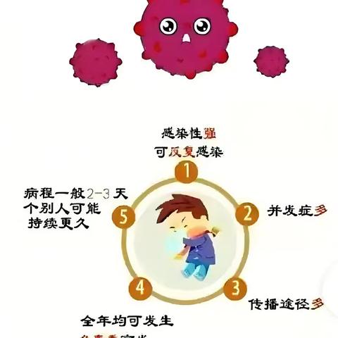 诺如病毒的症状与预防措施