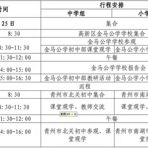 教育强镇筑基，为乡镇教师赋能——信阳镇教师赴潍坊市优秀中小学参观学习