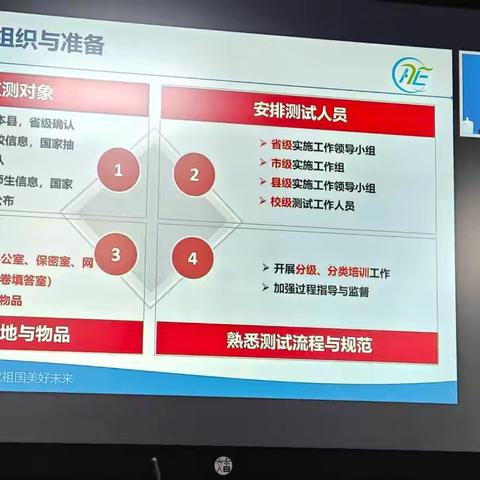 2026年国家义务教育质量检测培训会简讯
