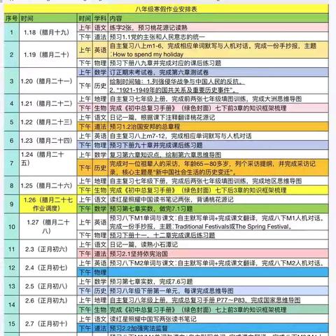 金蛇贺岁，欢度寒假——昌邑市实验中学八年级寒假作业展示