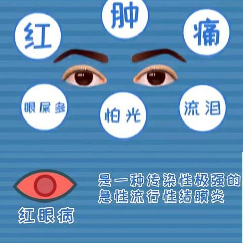 急性结膜炎的自我防护