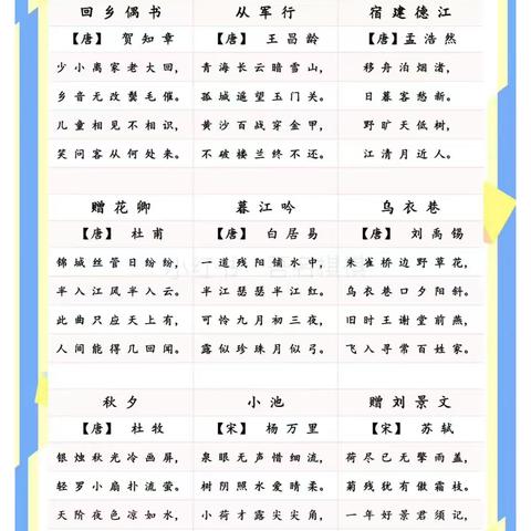 快乐暑假    用各种轻松的方式成长   ——湛江市第十一小学暑假实践作业