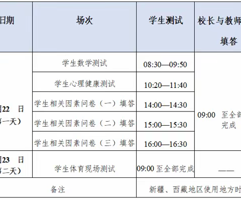 竹山小学关于“2024年国家义务教育质量监测”告家长书