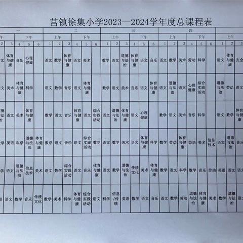 禹城市莒镇徐集小学2024-2025学年度第一学期课程及教学计划公示