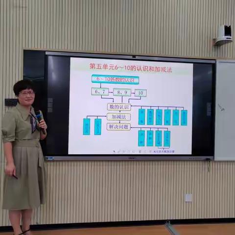 奋楫笃行  “研”续精彩  ——记哲商现代实验小学数学研讨活动