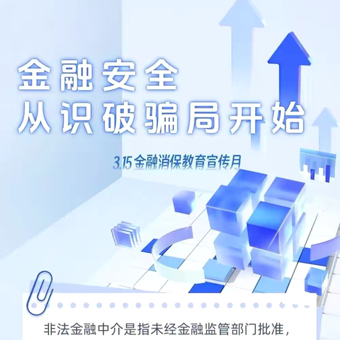 2025年平安银行福州台江支行 “3.15”消费者权益保护教育宣传月