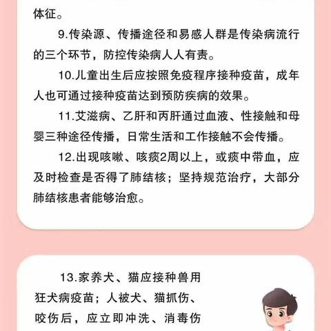 一图读懂健康素养知识