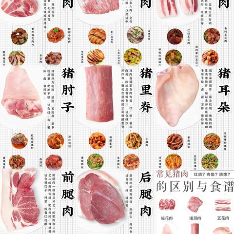 汤 吃 汤 玩 特色农产品