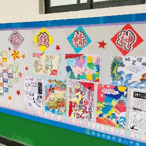 青春飞扬梦想起航 ——经开八中班级文化墙风采展示
