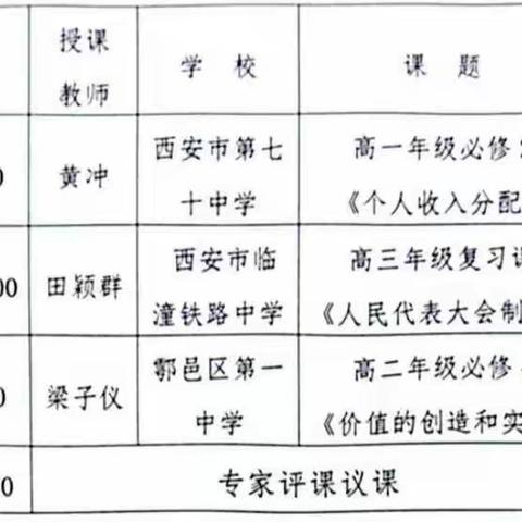 惠安中学举办高中思想政治王增运、韩宁 “名师+” 联合研修共同体示范课交流研讨活动