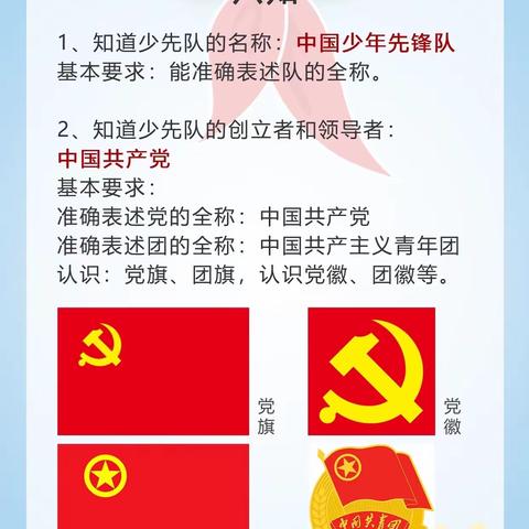 马铺镇三路口小学举行“中国少年先锋队建队日”学习活动