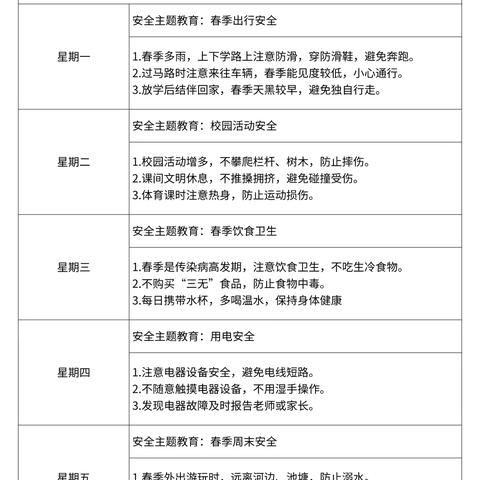 “1530”安全计划与实施