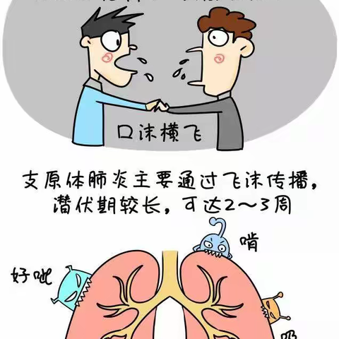 【灞桥学前教育丨灞桥十二幼】——支原体肺炎防控知识宣传