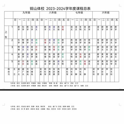 铜山体校 2023-2024学年度课程总表