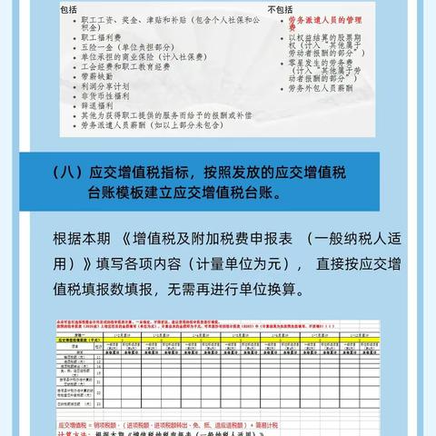 五经普暨年定报丨工业填报指南