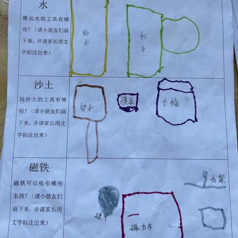 【课程故事】玩玩乐——育才幼儿园小班组主题活动