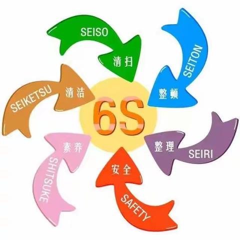 【e6s管理】健康体检科，一起“动”起来