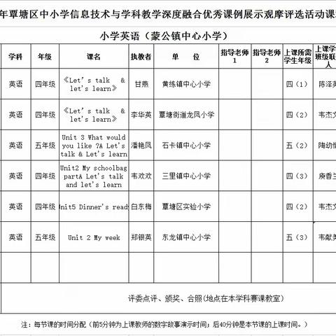 “融合新技术，重构新课堂”——2023年覃塘区信息技术与学科教学深度融合决赛活动（数学、英语学科）