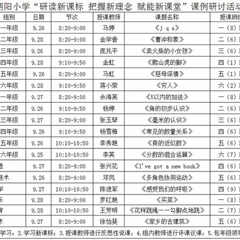 “研读新课标 把握新理念 赋能新课堂” ——吴忠市朝阳小学课例研讨