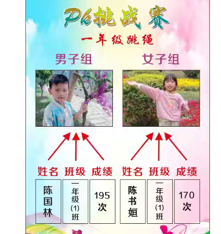 绳彩飞扬 跃动青春——德化县浔中中心小学举办“班班乐”跳绳PK赛
