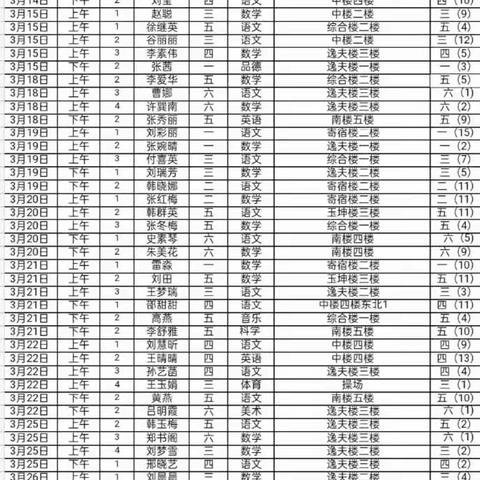 示范引领深耕课堂  追光而行共促成长——柘城县第二实验小学骨干教师示范课（三）