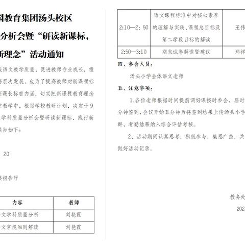 精准分析提质量，学讲课标赋新能——杏园教育集团汤头校区语文学科质量分析暨研读新课标、践行新理念教研活动