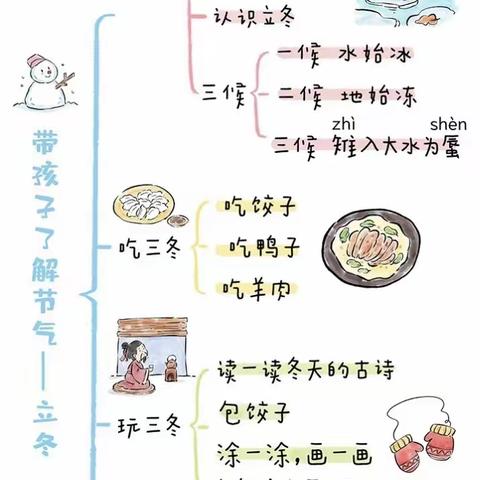 宜良县新华小学附属幼儿园的简篇