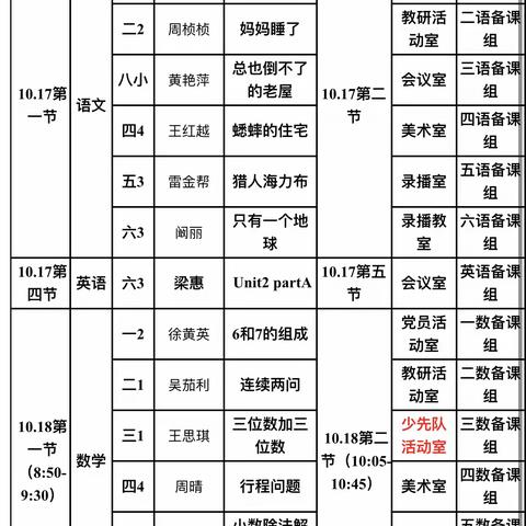 凝心聚力，以研促教——                      二年级数学集体备课