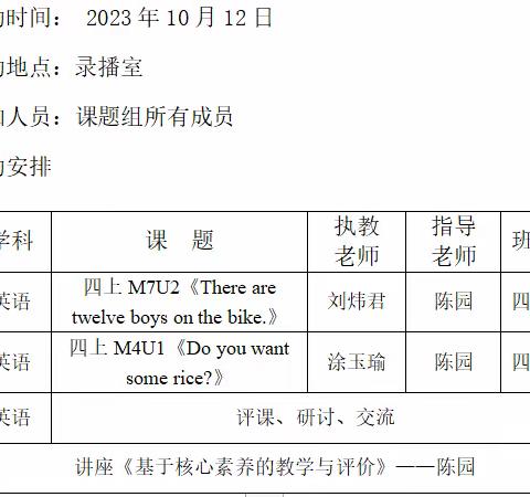 2022年基础教育教学县级立项课题《核心素养视域下小学英语“教-学-评”一体化实践研究》TKTX-22024第三次教学研讨活动