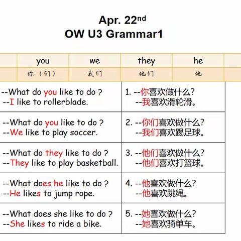 OW 句型跟读