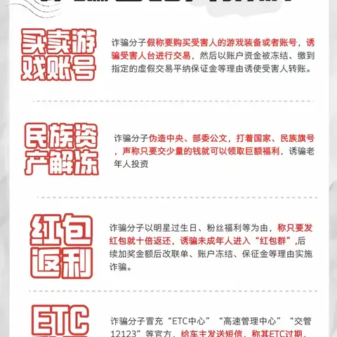 【2025年全国反诈宣传月】诈骗套路大拆解（二）