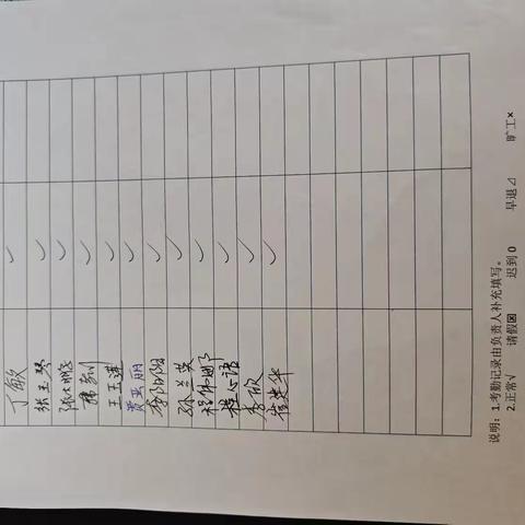 "聚焦课堂实效，共研教学策略" 逻岗镇中心小学五年级数学教研活动