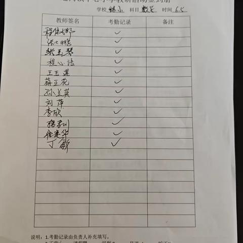 智趣数学：教研新视界 宁陵县逻岗镇中心小学数学教研活动