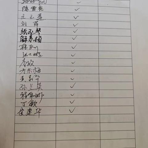 韩校长带领数学组观摩程心语老师乘法口诀示范课简报
