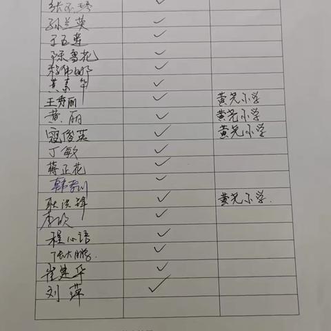 宁陵县逻岗镇中心小学数学教研活动简报